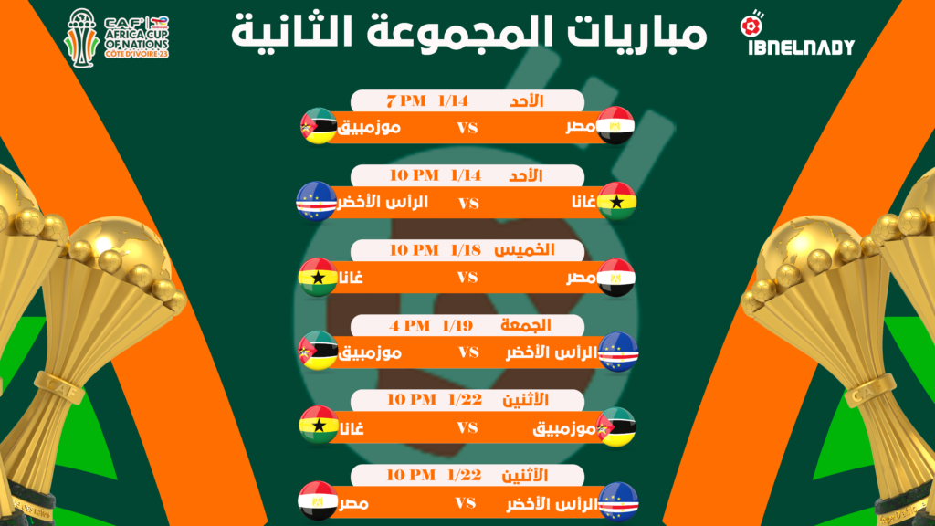 ملعب و جدول مباريات منتخبات المجموعة الثانية لكأس الأمم الإفريقية 𝟐𝟎𝟐𝟑