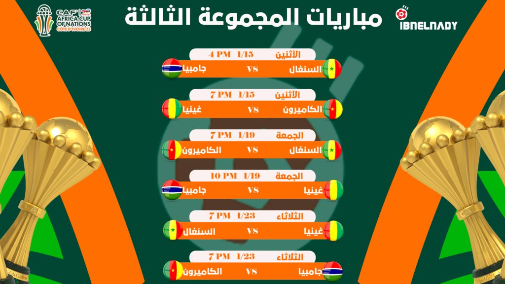 ملعب و جدول مباريات منتخبات المجموعة الثالثة لكأس الأمم الإفريقية 𝟐𝟎𝟐𝟑