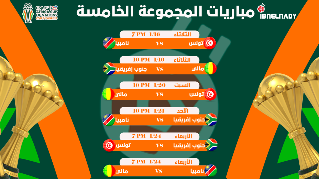 ملعب و جدول مباريات منتخبات المجموعة الخامسة لكأس الأمم الإفريقية 𝟐𝟎𝟐𝟑